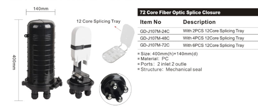 CLOSURE 48C Mechanical seal