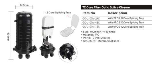 CLOSURE 48C Mechanical seal